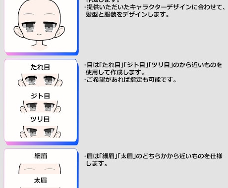1個400円～！アニメーションスタンプを作ります 10種から納品！YouTube・Twitchなどに！！ イメージ2