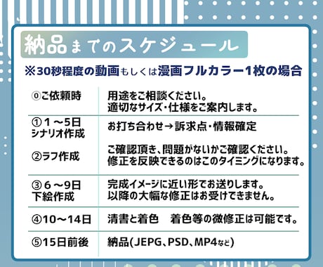 動画も可／YouTube等LP広告漫画制作 します １コマ1,500～★ストーリー丸投げOK！印刷用もSNS用も イメージ2
