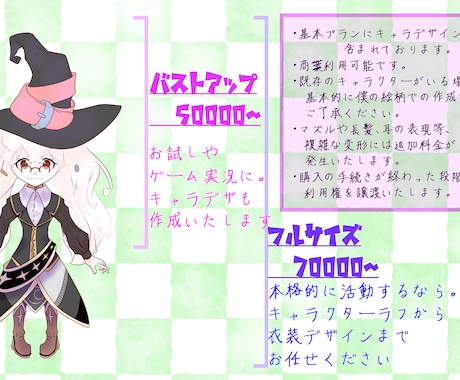 ケモVイラスト、モデリング作成します ケモVデビューのお手伝い。現在モニター募集中！ イメージ2