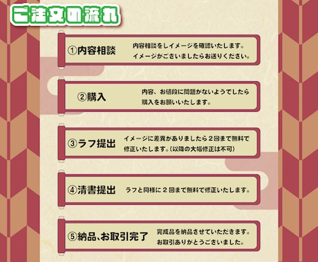 あなただけの世界！「背景付き一枚絵」制作します 世界観を大切に！SNSや配信にも！ イメージ2