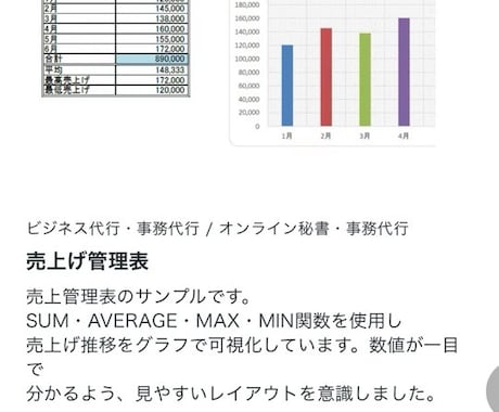 見やすく、使いやすい書類作成いたします 安心してお任せいただける書類作成、コミュニケ―ション作り イメージ2