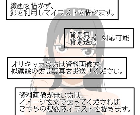 主線なし！オリキャラ、似顔絵イラストを描きます 他にはないちょっと個性的なテイストをお求めの方へ イメージ2