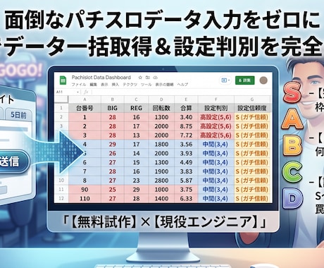 ホールのデータ入力自動化ツールつくります 毎日何時間もかけていたデータ入力が「1秒」にプロ仕様の自動化 イメージ1