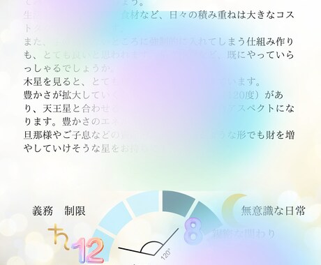 あなたにとってのお金とは何か？を占います 金運アップの鍵、お教えします！ イメージ2