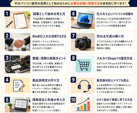 中古パソコン販売を副業ビジネスにする方法を教えます 中古パソコン販売を、個人事業として育てるための実践教材です イメージ2