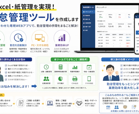 現場専用の勤怠管理WEBアプリ作成します イメージ1