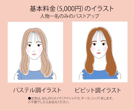 SNSのアイコンやシンプルなイラストをお描きします あなたのSNSやお仕事にほどよく似ていてオシャレさアップに！ イメージ2