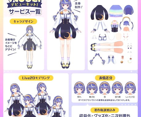 Vtuberデビュー応援!!全工程制作します Live2Dモデル・表情差分込み・収益化＆グッズ化OK!! イメージ2