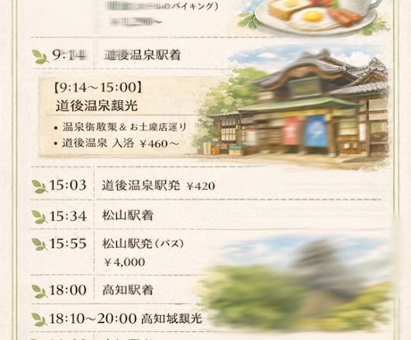 旅行好きが作る！お得な国内旅行のプランを立てます あなただけの旅行プラン＆しおり作成✨️カップル旅〇一人旅〇 イメージ2