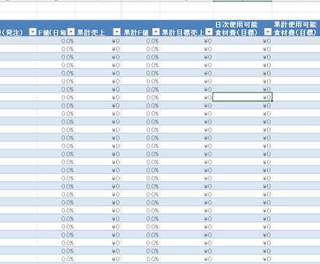 超簡単！FL管理シート【報告書付き】ます 数字を入れるだけでFL自動計算！数字が苦手でもOK！ イメージ2