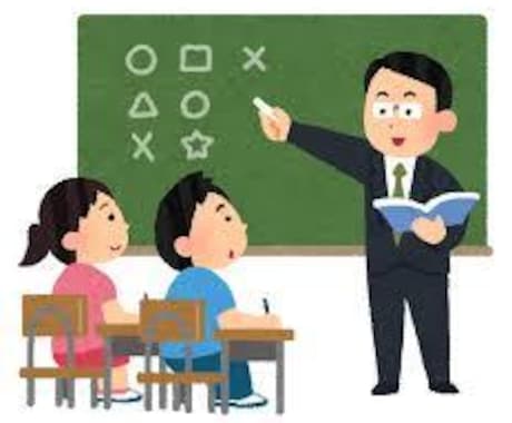 中学受験(算数)の苦手な問題を一緒に解きます 分かるからどんどん楽しくなる！気軽に頼める家庭教師です！ イメージ1