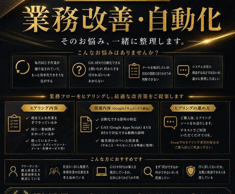 業務の自動化・効率化をヒアリングから提案します GAS・RPAで何ができるか、まず一緒に整理しましょう イメージ1