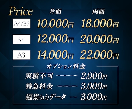 高品質なチラシを低価格で作成します イベント告知・店舗オープン・キャンペーンなど イメージ2