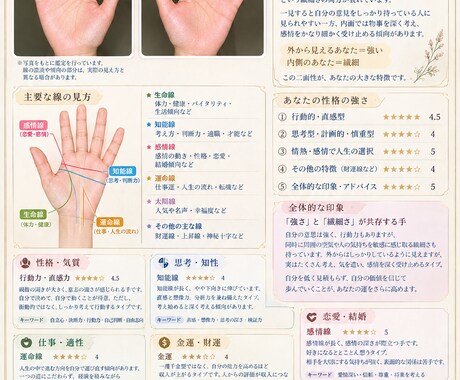 今のあなた、〜手相鑑定〜いたします あなたの手の中に、人生のヒントが。 イメージ2