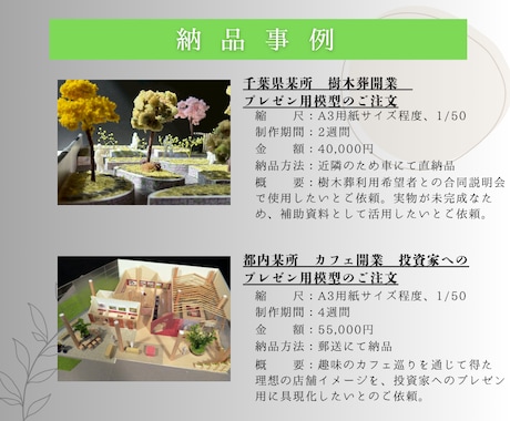 開業準備のオーナー様へ！店舗模型制作します 現役建築士が、細部までこだわった本当に伝わる模型を作成 イメージ2
