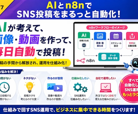 SNS続かない事業者向け自動投稿システムを作ります SNS自動投稿を構築。JSON納品＋セットアップまでサポート イメージ2