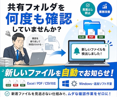 ファイル追加をポップアップで通知します 新着ファイルを自動監視し、見落としを防ぎます イメージ1