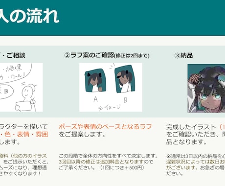 ツヤ感のあるアニメ系SNSアイコン作ります ちゅるんとした瞳のイラストで個性を演出！ イメージ2