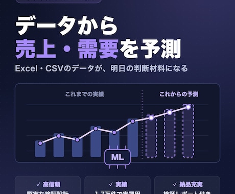 あなたのデータから予測モデルを作ります 業務の判断に使える機械学習をリーク対策込みで納品 イメージ1