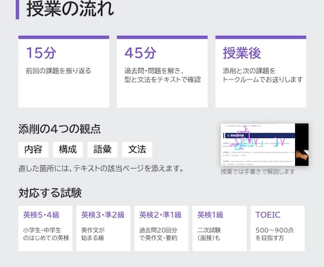 受験/英検TOEICを過去問とテキストで指導します イメージ1