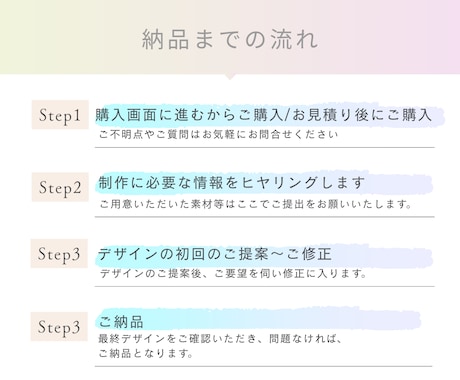 ターゲットの目を惹くバナー画像を制作します バナー/ヘッダー/サムネイル/SNS投稿画像等 イメージ2