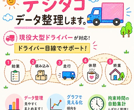 現役大型ドライバーがデジタコ整理します イメージ1