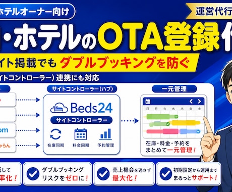 民泊・ホテルのOTA登録とPMS連携を代行します 運営代行8年のプロが、一元管理まで見据えて設定します イメージ1