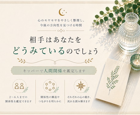 相互関係を読み解きます キッパーで複数人の関係性を読み解きます イメージ1