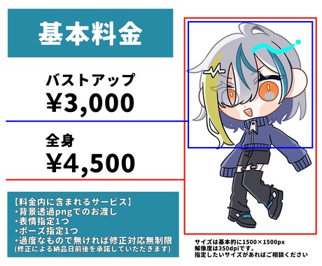 デフォルメ/ミニキャライラスト描きます 使用用途自由！出来るだけご要望にお応えします！ イメージ2