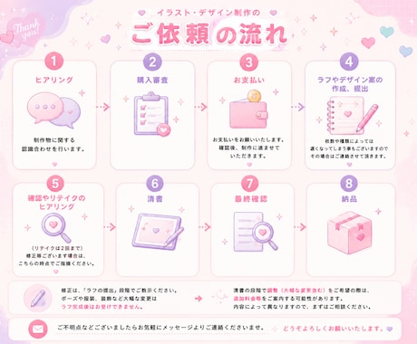 イラスト制作承ります 男女どちらも可能！総実績150以上あり イメージ2