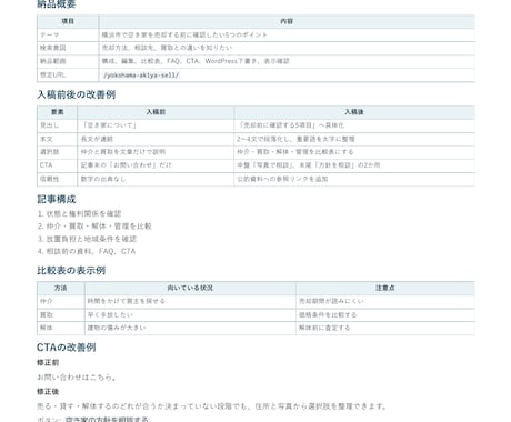SEO記事を整えてWordPress入稿します 構成・表・CTA・表示確認まで丁寧に対応します イメージ2