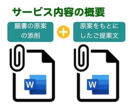 お受験で必須の幼稚園・小学校入試の願書を添削します 願書は家庭の履歴書。完全オーダーメイドで、丁寧に仕上げます。 イメージ2