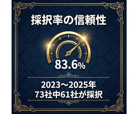 新事業進出促進補助金第4回の申請書を作ります ～現役で補助金審査員を務める中小企業診断士による支援です～ イメージ2