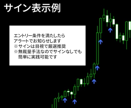 FXで苦しんでいる人に無裁量ゴールド手法教えます 1秒で分析完了！初心者も真似するだけの簡単手法！スマホも可 イメージ2