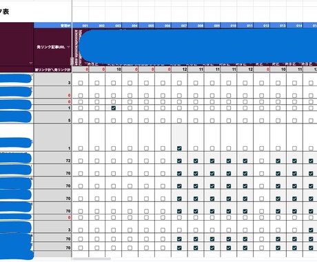 SEO記事内部リンクまとめ表作成代行します 記事が増えてごちゃごちゃしてきたサイトを整理しませんか？ イメージ2