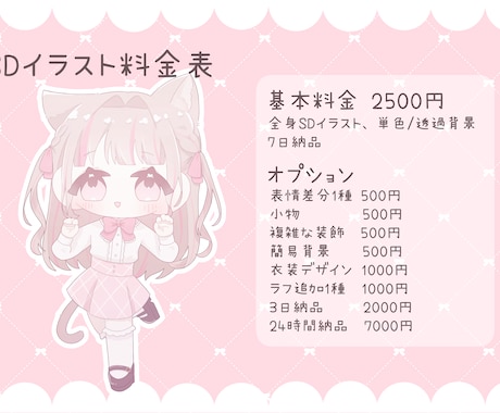 最短1日！かわいいSDイラスト描きます Vtuberさんから人気！アイコン/グッズ/配信向け イメージ2