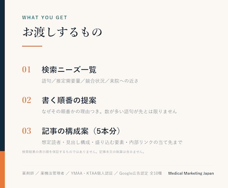 クリニックの検索ニーズを調べ記事構成案を作ります 薬剤師が診療圏の検索需要から書くべき記事を決めます イメージ2