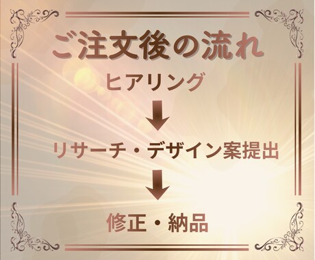 伝わるWEB画像作成します 生成AIも活用しシーンに合った画像を提供します イメージ2