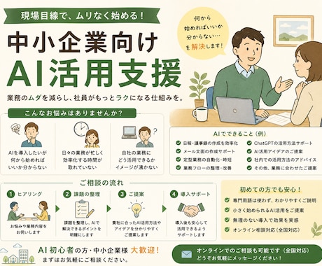 中小企業のAI活用支援します 中小企業のDX/AI推進を支援！ イメージ1