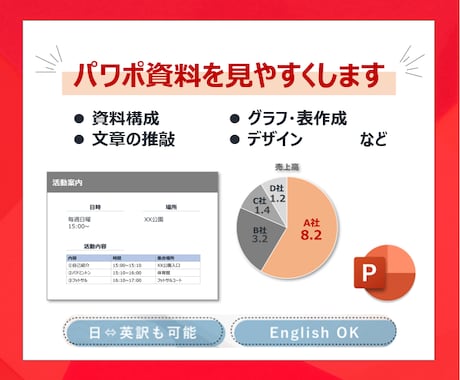 パワーポイントの資料を綺麗に、見やすくします わかりやすい資料構成やデザインもお任せください！ イメージ1