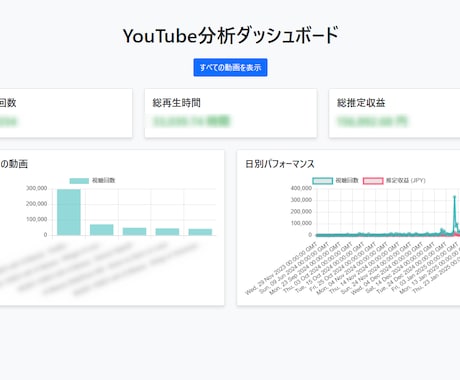 各種Webシステム、高品質・短期間納品いたします 実績多数：ご要望のWebシステムを短期間で開発いたします イメージ2