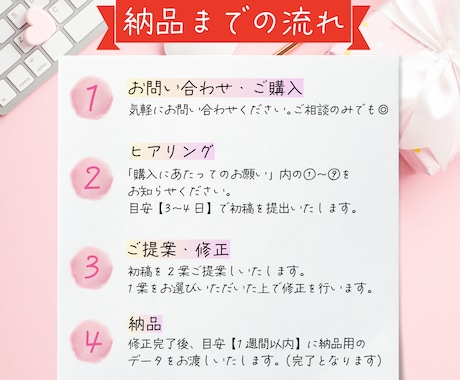 5名様限定｜目に留まりクリックされる画像作ります 様々なジャンルに対応！気軽にご相談ください！ イメージ2