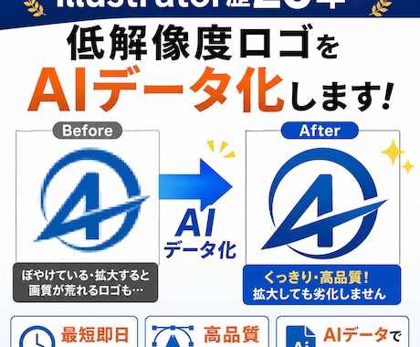 低解像度ロゴを最短即日でAIデータにトレースします イメージ1