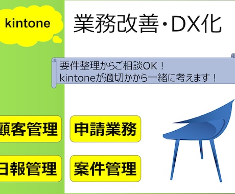 kintoneで業務改善のお手伝いをします 導入検討相談から業務改善提案・アプリ作成まで対応します！ イメージ1