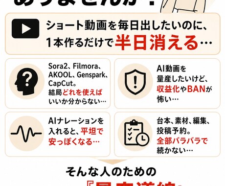 AI活用した動画編集テクニック教えます 編集ソフト3種、生成AI6種の解説可能です イメージ2