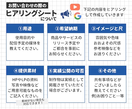 問い合わせにつながるサービス紹介動画を制作します 来客・売り上げUP！3秒で惹きつけ、最後まで離脱させない動画 イメージ2