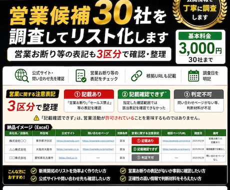営業候補30社を調査してリスト化します 営業お断り等の表記も3区分で確認・整理 イメージ1