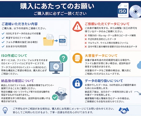 ファイル・フォルダをISOイメージ化して納品します バックアップ・保存用のISOイメージファイルを作成します イメージ2