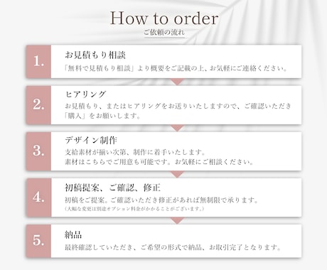 先着3名様限定！忙しいオーナー様のチラシ制作します 箇条書きのメモからでもOK◎世界観を大切にしたチラシデザイン イメージ2