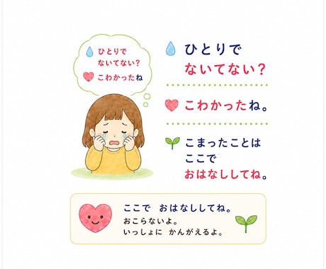 どうしようあかちゃんがいるかも？のなやみをききます なんさいのひとでもそうだんしてね　しかられないしこわくないよ イメージ2